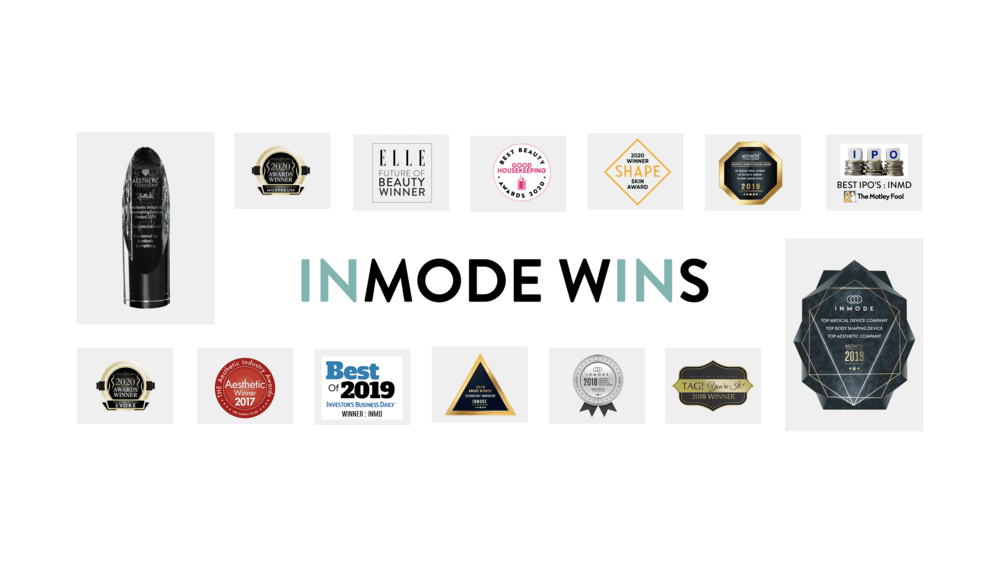 InMode Wins
